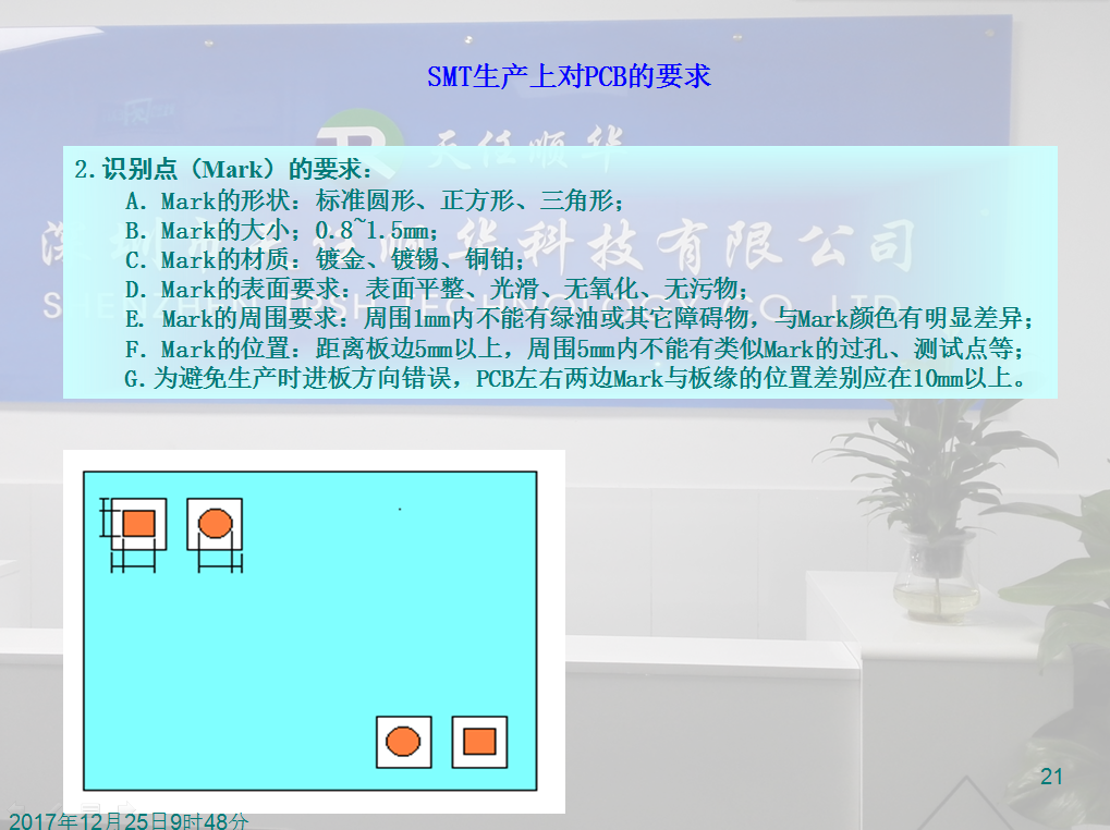 SMT全套流程 SMT全套流程