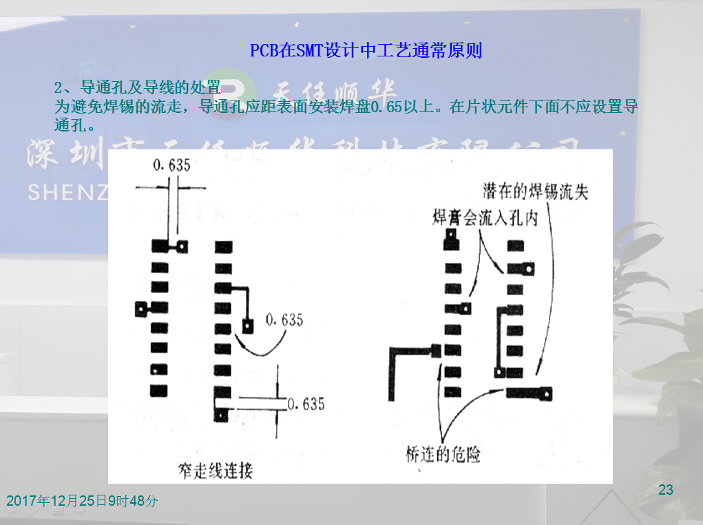 SMT全套流程 SMT全套流程