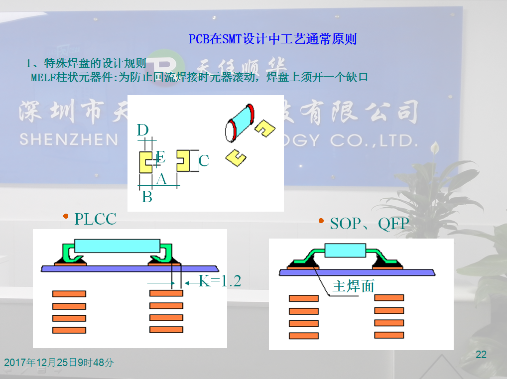SMT全套流程 SMT全套流程