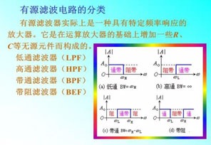 射频滤波器