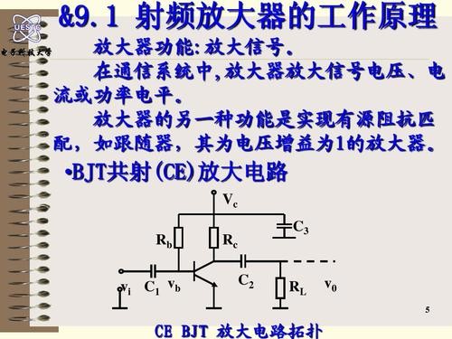 射频放大器基础知识