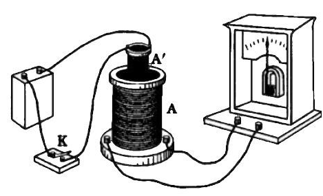 麦克斯韦方程--史上最伟大的公式，没有之一