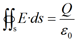 麦克斯韦方程--史上最伟大的公式，没有之一