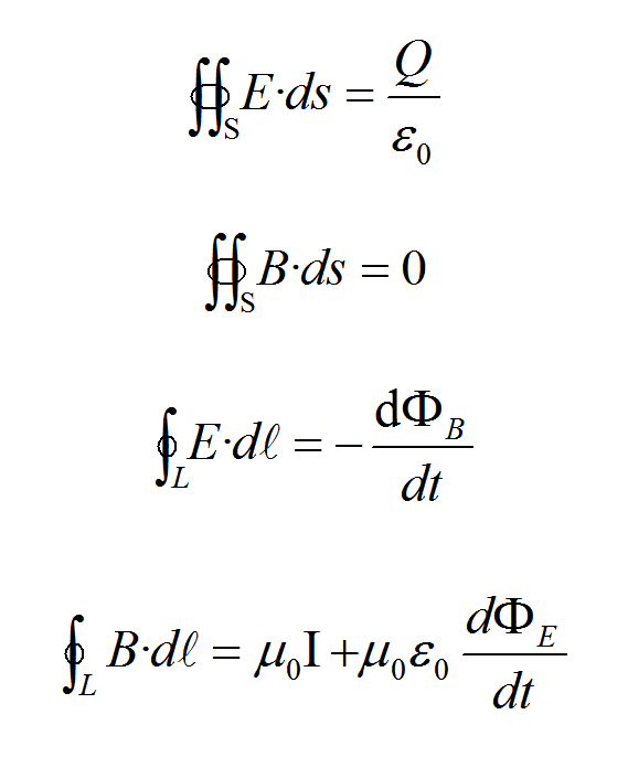 麦克斯韦方程--史上最伟大的公式，没有之一