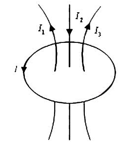 麦克斯韦方程--史上最伟大的公式，没有之一