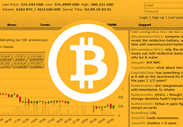 Explanation of Bitcoin Principles