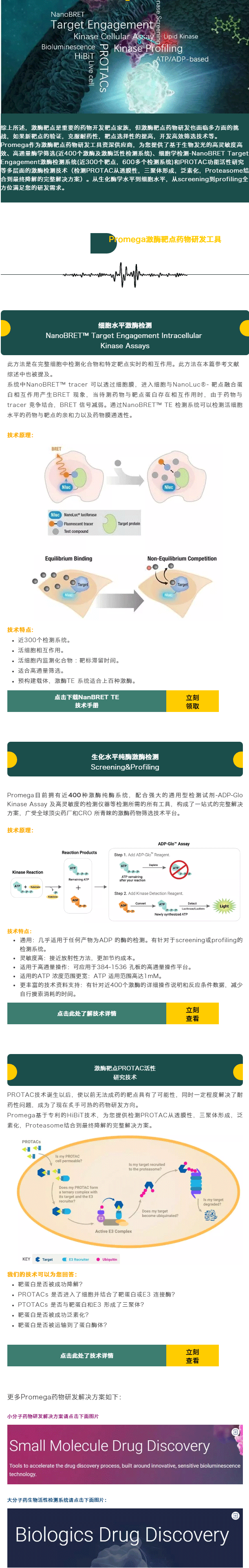 [麦技术]助力激酶靶点药物研发，细胞学和酶学激酶检测系统任你选！