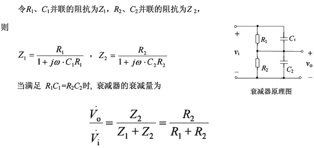 衰减器简介