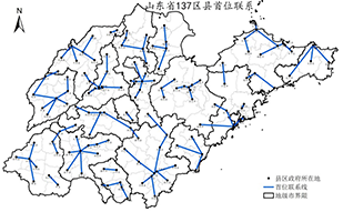 一、區(qū)域聯(lián)系與格局分析