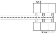 耦合器简介 耦合器简介