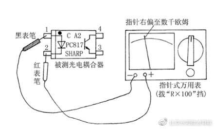 耦合器简介 耦合器简介