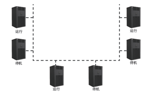 PEX 4 热管理解决方案