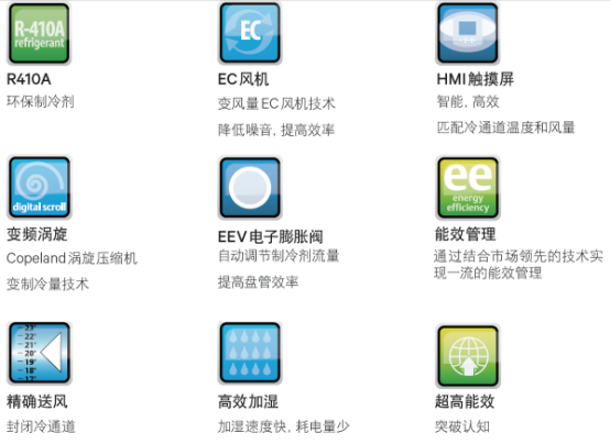 Liebert PEX4 超高能效精密空调