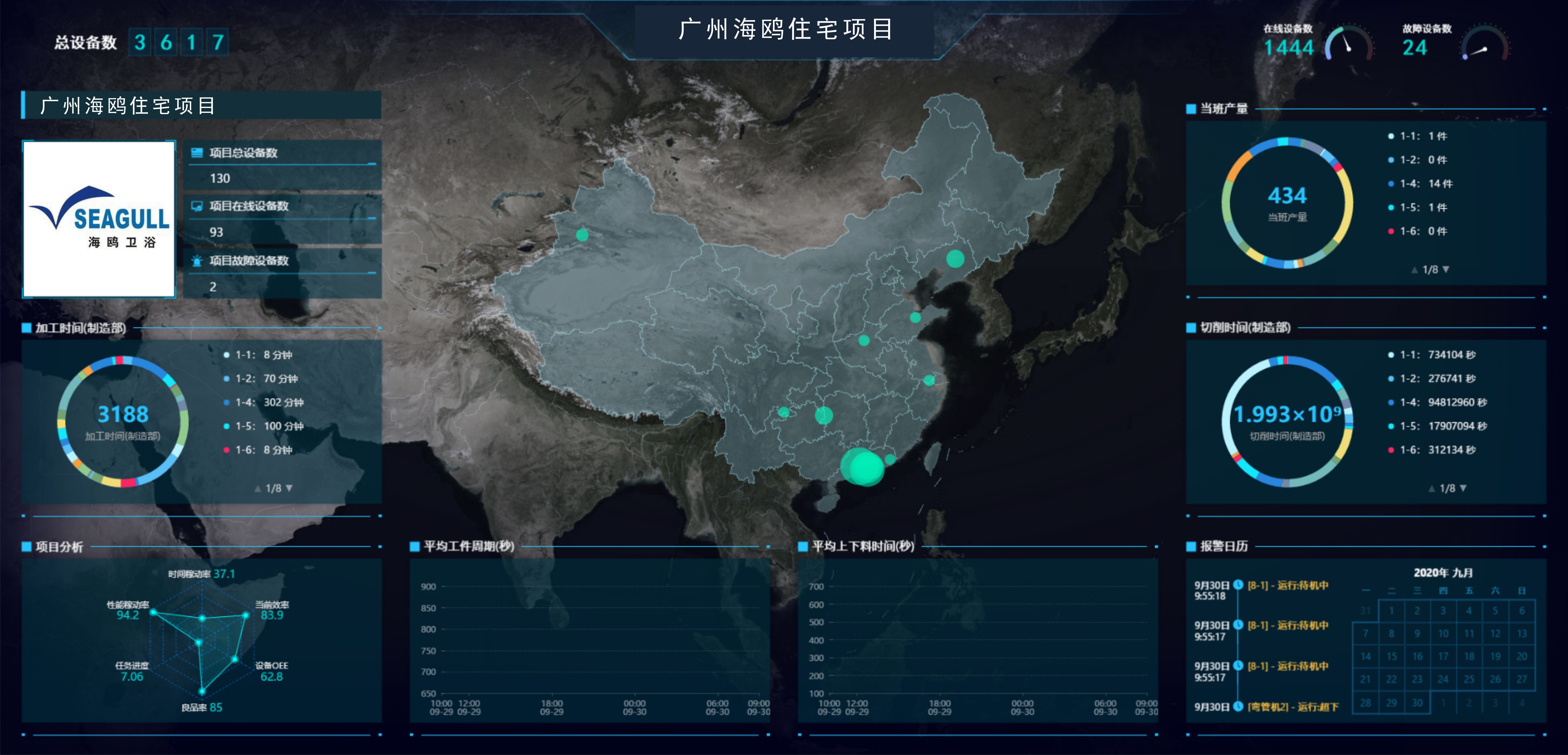 机床数据采集网关EBOX-CNC 机床数据采集网关EBOX-CNC