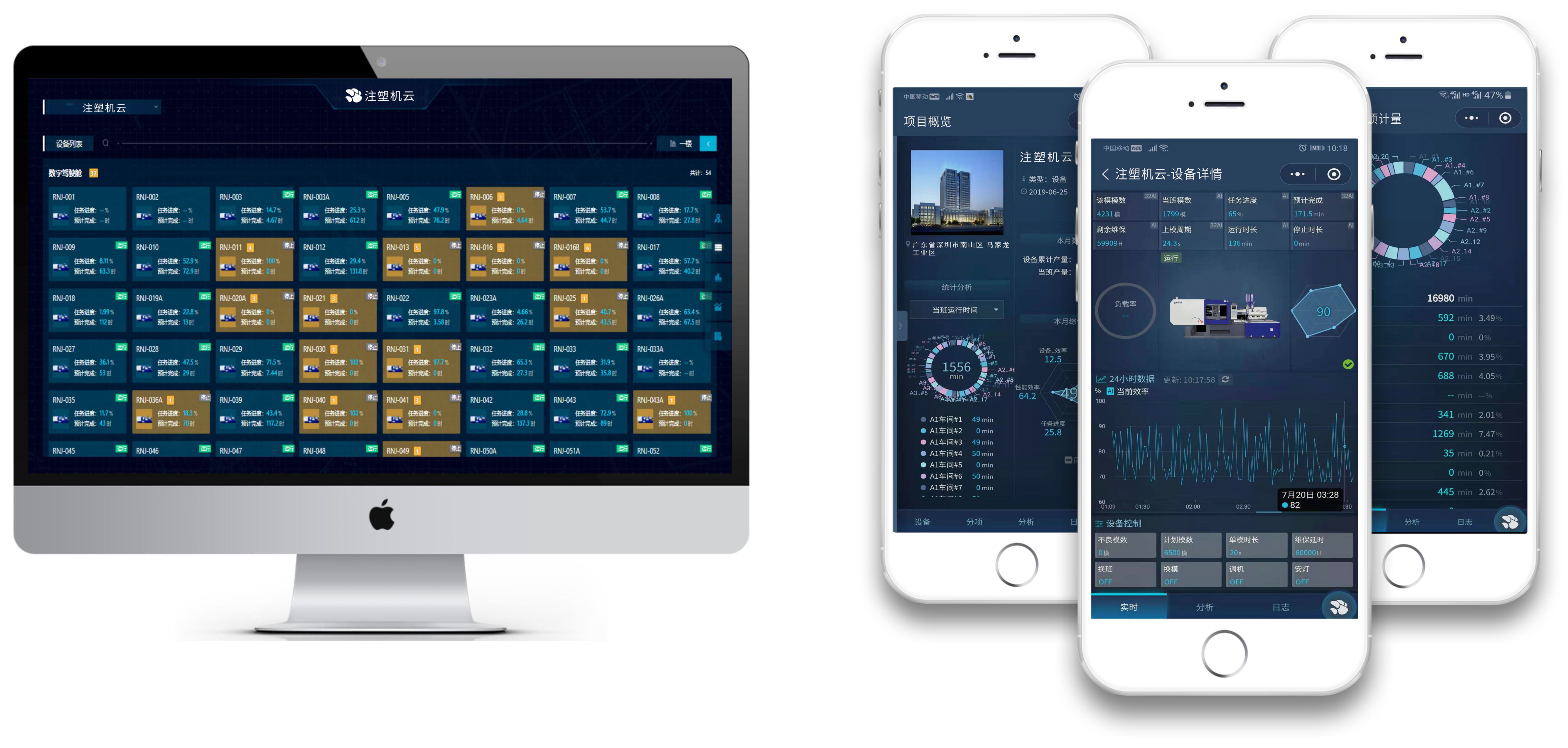 极简工业云平台