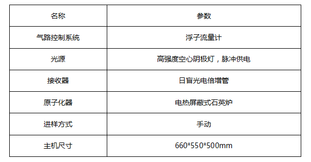 AFS-GD300A双通道浮子流量计型原子荧光光度计