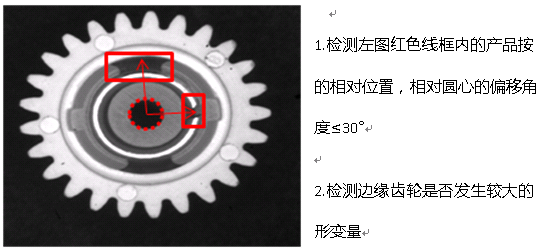汽车零部件外观视觉检测