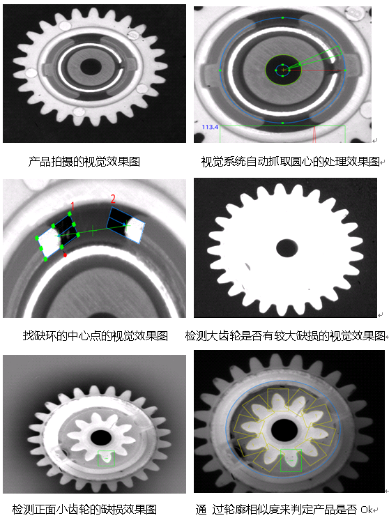 汽车零部件外观视觉检测