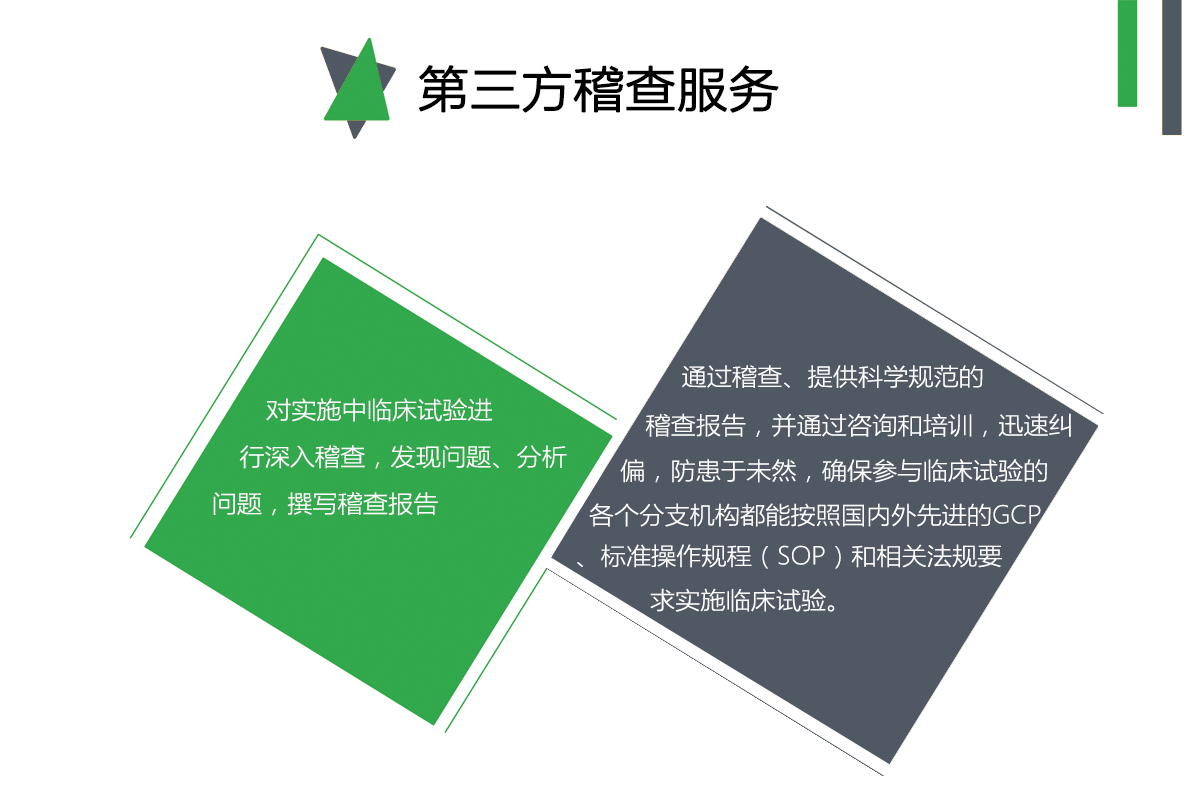 临床预试验