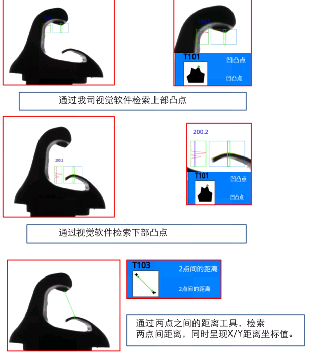 汽车零部件尺寸检测