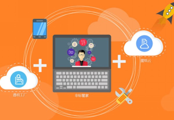 CRM系统与ERP有哪些区别?如何选择CRM系统?