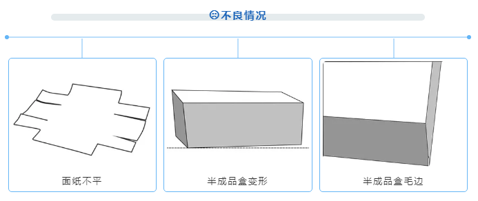 众为兴AVS视觉定位系统在天地盖自动化生产上的应用