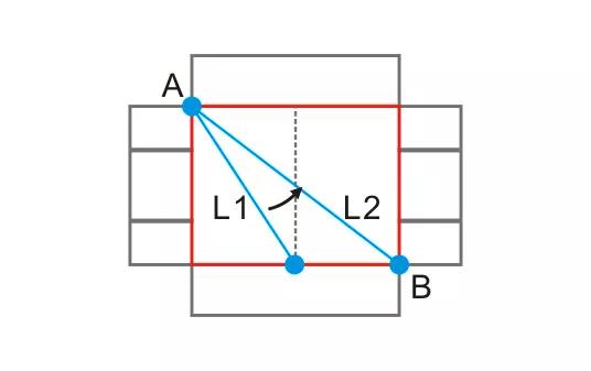 众为兴AVS视觉定位系统在天地盖自动化生产上的应用
