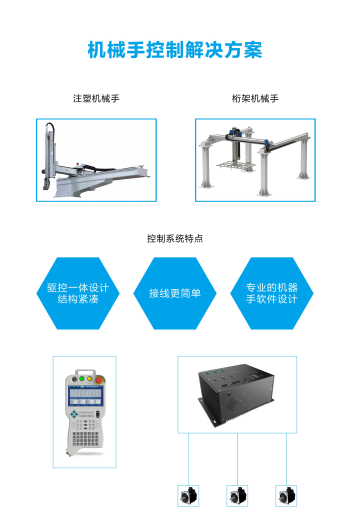 展会预告|山龙智控即将参加东莞机床模具展