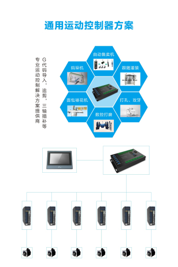 展会预告|山龙智控即将参加东莞机床模具展