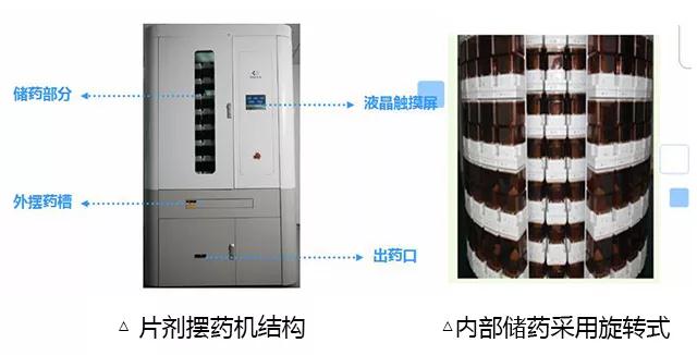 众为兴控制卡在智慧药房自动摆药机上的应用