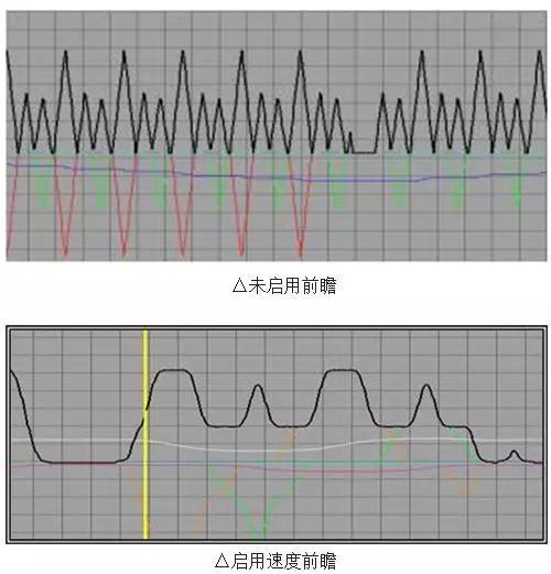 众为兴控制卡在智慧药房自动摆药机上的应用