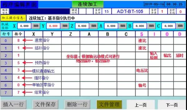 众为兴1600E总线控制器在自动绕线机上的应用