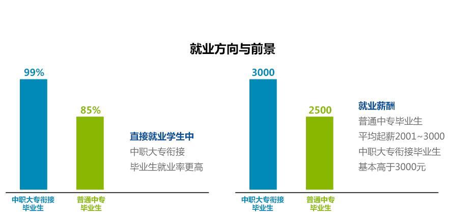 深圳成立美容美发行业工会联合会