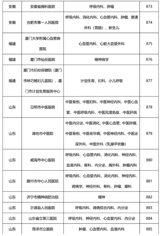 药物临床试验 药物临床试验