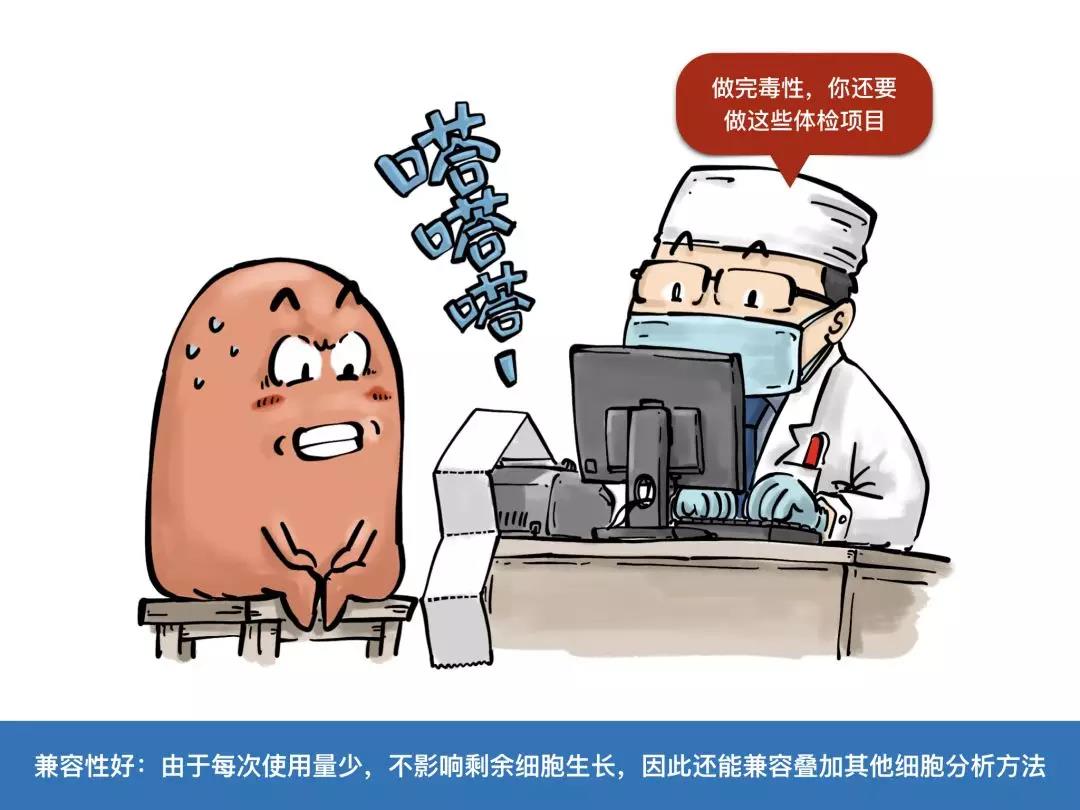 Promega漫画小剧场