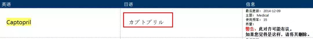 干货！教你如何查找及选择日本参比制剂