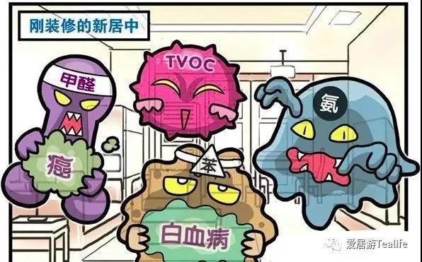 甲醛致白血病并非一触即发！来看专家权威解读