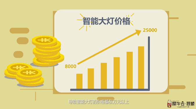 上海翎亿电子科技携手犀牛云视频,创作动画视频掀起新风潮 动画视频创作 上海翎亿电子科技携手犀牛云视频,创作动画视频掀起新风潮 动画视频创作