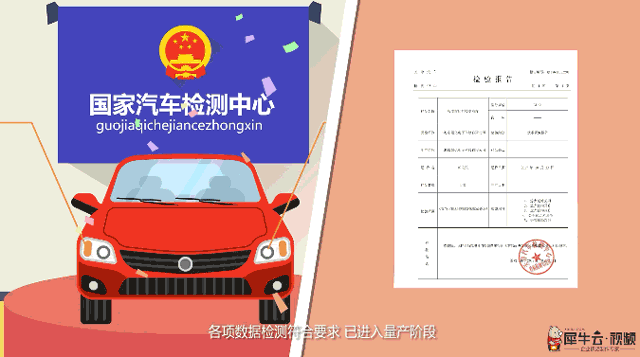 上海翎亿电子科技携手犀牛云视频,创作动画视频掀起新风潮 动画视频创作 上海翎亿电子科技携手犀牛云视频,创作动画视频掀起新风潮 动画视频创作