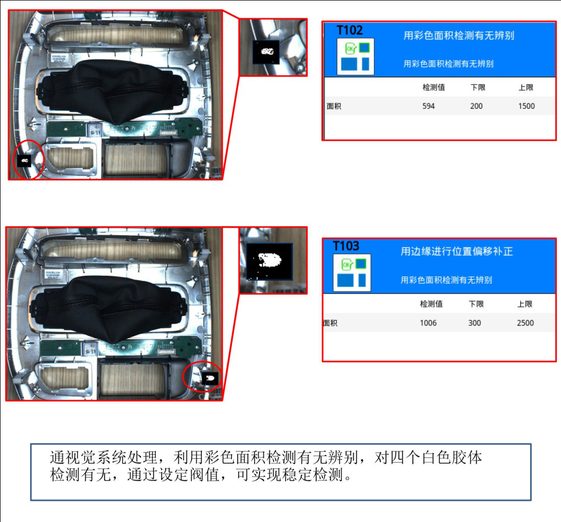 金属机箱尺寸视觉检测
