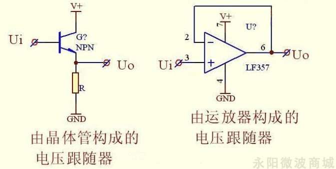 运算放大器简介