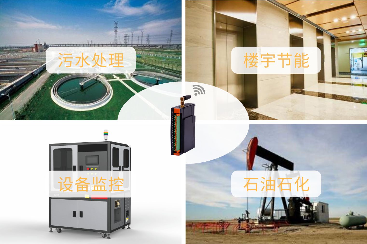 PLC数据采集网关Π-EBOX