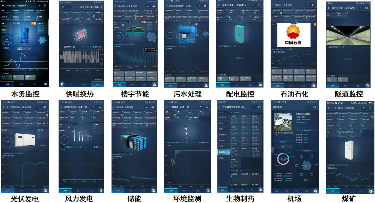 PLC数据采集网关Π-EBOX