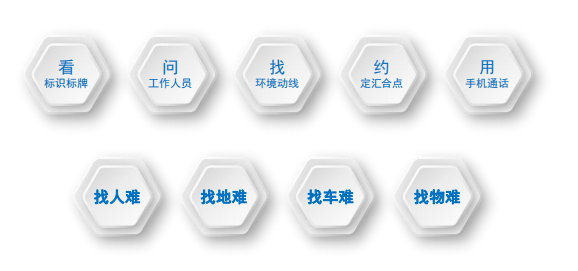 自由美：智慧标识的发展背景