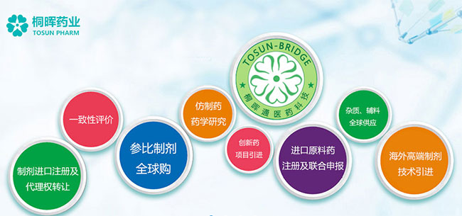 已申报进口原料药品种介绍——帕瑞昔布钠 Parecoxib Sodium 已申报进口原料药品种介绍——帕瑞昔布钠 Parecoxib Sodium