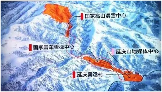 中科能慧助力2022年冬奥会延庆赛区气象监测系统建设