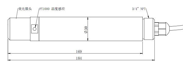 NH157在线荧光法溶解氧传感器