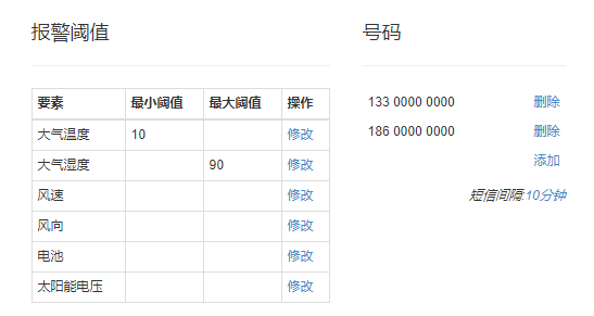 扬尘监测系统 扬尘监测系统