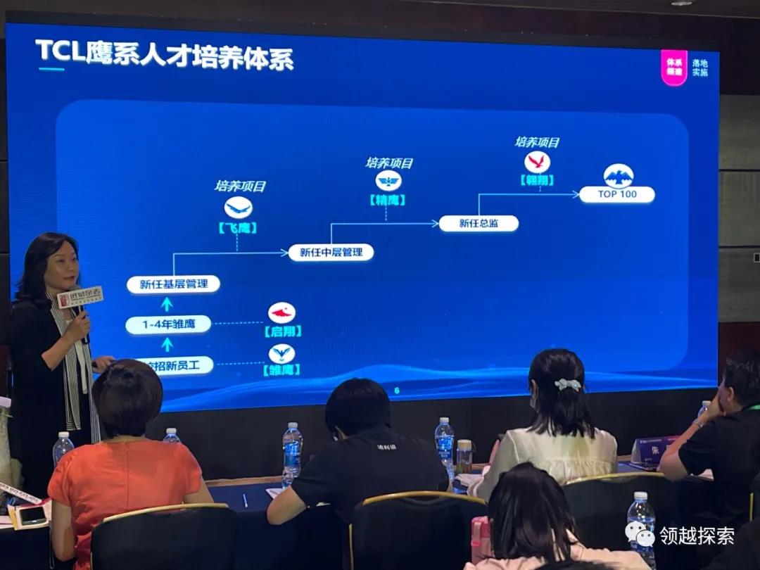 聚焦集体领导力发展，让企业人才与时代同频