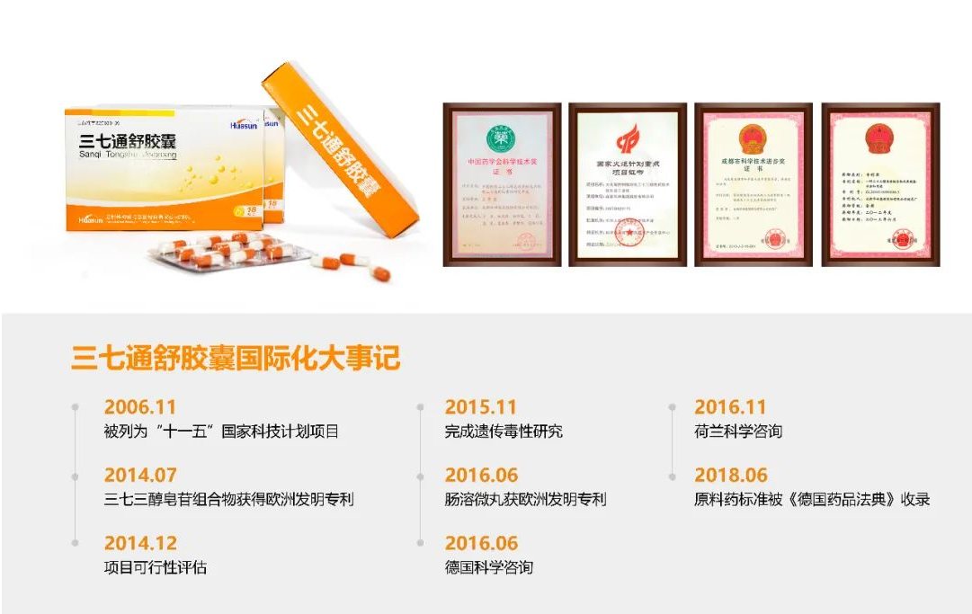 重磅 | 华神科技荣获2020年度四川省专利奖二等奖 重磅 | 华神科技荣获2020年度四川省专利奖二等奖
